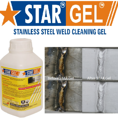 Pickling passivation gel - star gel pickling paste